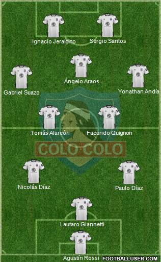 CSD Colo Colo Formation 2021