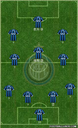 F.C. Internazionale Formation 2021