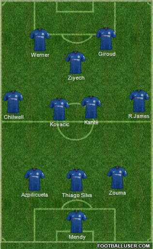 Chelsea Formation 2021