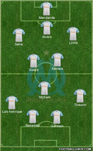 Olympique de Marseille Formation 2021