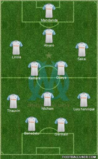 Olympique de Marseille Formation 2021