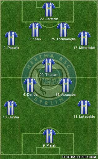 Hertha BSC Berlin Formation 2021