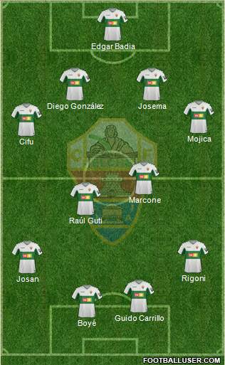 Elche C.F., S.A.D. Formation 2021