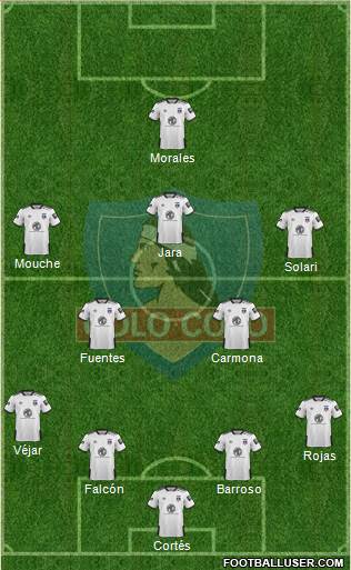 CSD Colo Colo Formation 2021