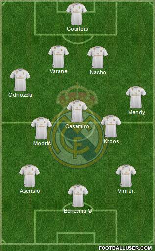 Real Madrid C.F. Formation 2021