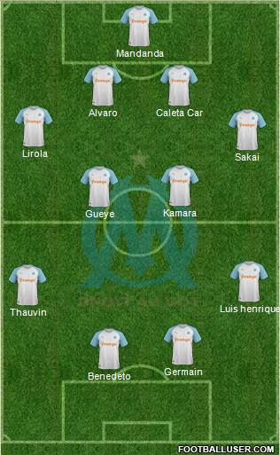 Olympique de Marseille Formation 2021