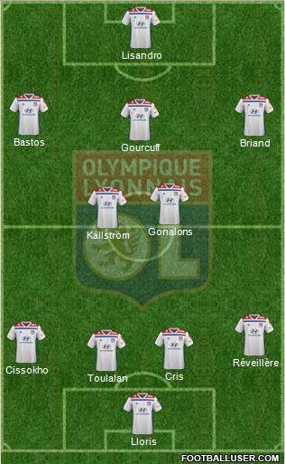 Olympique Lyonnais Formation 2021