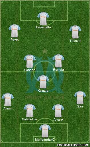 Olympique de Marseille Formation 2021