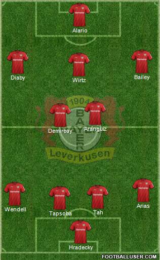 Bayer 04 Leverkusen Formation 2021