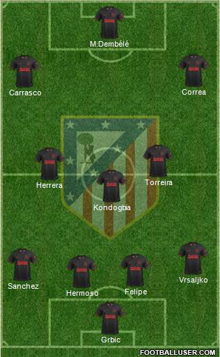 C. Atlético Madrid S.A.D. Formation 2021