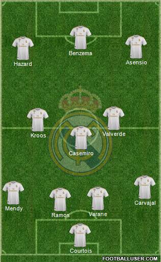 Real Madrid C.F. Formation 2021