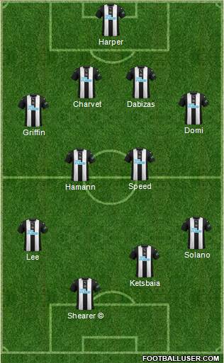 Newcastle United Formation 2021