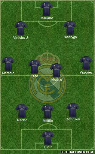 Real Madrid C.F. Formation 2021