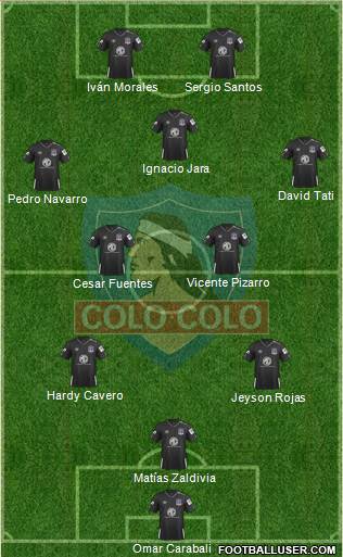 CSD Colo Colo Formation 2021