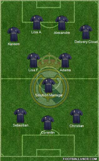 Real Madrid C.F. Formation 2021