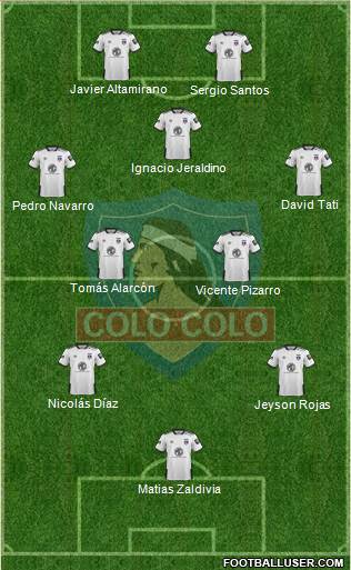 CSD Colo Colo Formation 2021