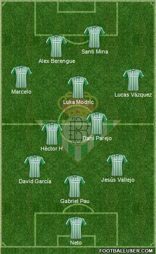 Real Betis B., S.A.D. Formation 2021