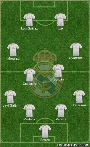 Real Madrid C.F. Formation 2021