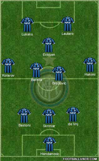 F.C. Internazionale Formation 2021