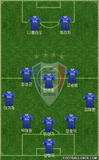 Suwon Samsung Blue Wings Formation 2021