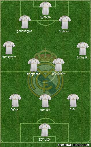 Real Madrid C.F. Formation 2021