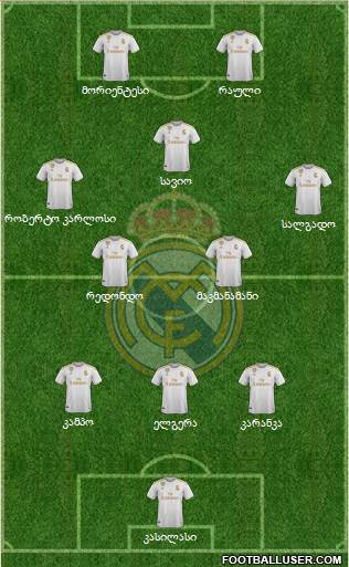 Real Madrid C.F. Formation 2021