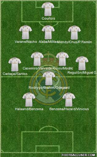 Real Madrid C.F. Formation 2021