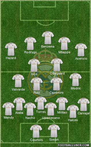 Real Madrid C.F. Formation 2021