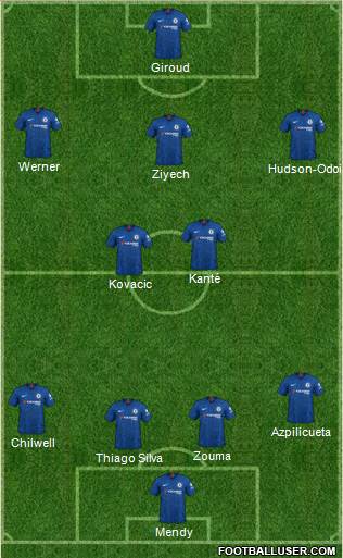 Chelsea Formation 2021