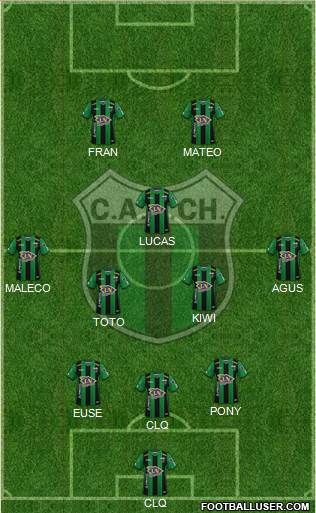 Nueva Chicago Formation 2021