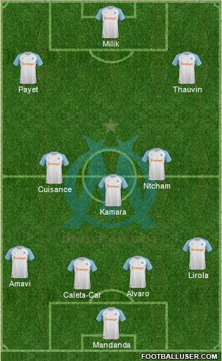 Olympique de Marseille Formation 2021