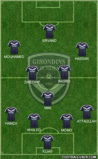 FC Girondins de Bordeaux Formation 2021