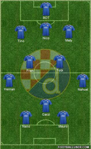 NK Dinamo Formation 2021