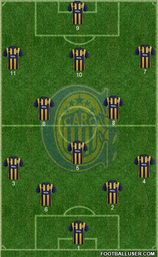 Rosario Central Formation 2021