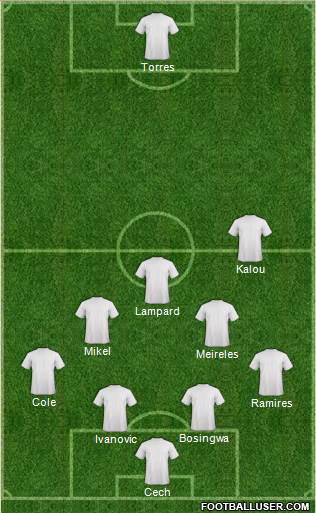 Chelsea Formation 2021