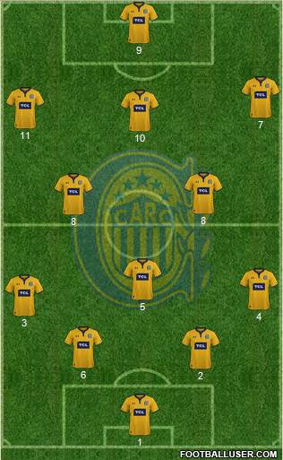 Rosario Central Formation 2021