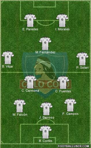 CSD Colo Colo Formation 2021