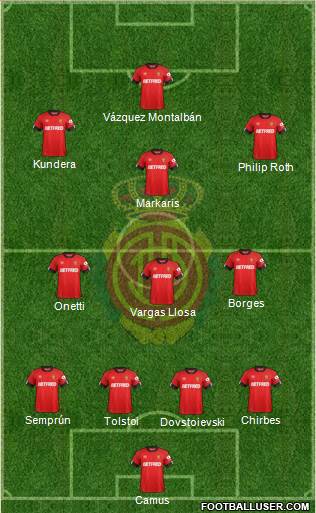 R.C.D. Mallorca S.A.D. Formation 2021