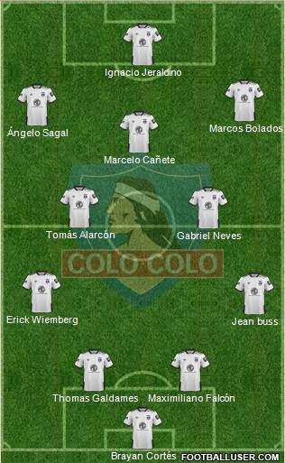 CSD Colo Colo Formation 2021