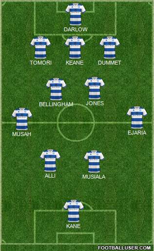 Queens Park Rangers Formation 2021