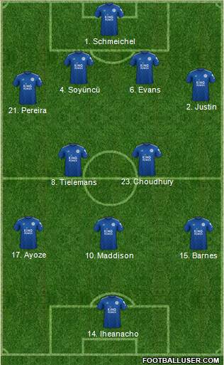 Leicester City Formation 2021