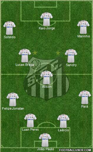 Santos FC Formation 2021