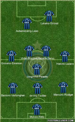 F.C. Internazionale Formation 2021