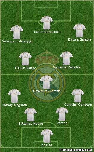 Real Madrid C.F. Formation 2021