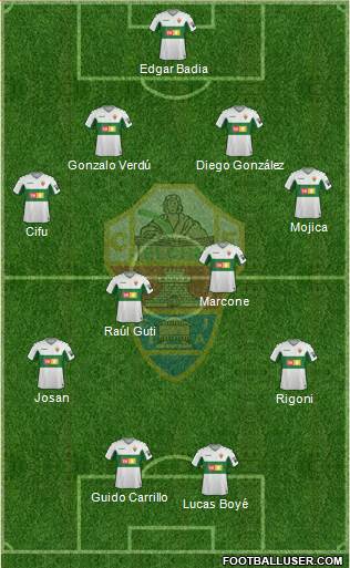 Elche C.F., S.A.D. Formation 2021