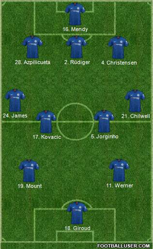 Chelsea Formation 2021