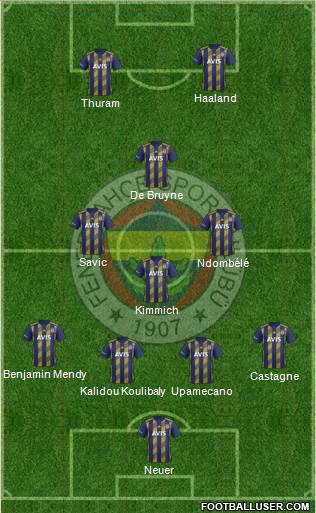 Fenerbahçe SK Formation 2021