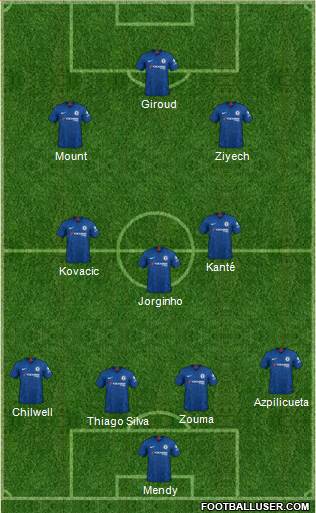 Chelsea Formation 2021