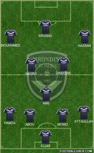 FC Girondins de Bordeaux Formation 2021