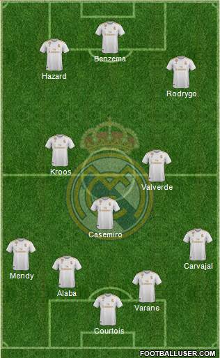 Real Madrid C.F. Formation 2021